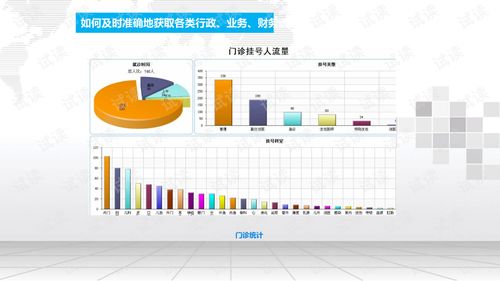 智慧医院办公管理系统建设方案.ppt