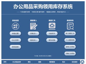 公司办公用品采购领用库存管理系统图片设计素材 高清excel模板下载 0.22mb 库存单大全