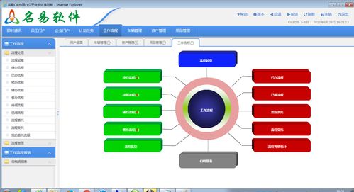 名易oa软件协同办公系统界面预览 名易oa软件协同办公系统界面图片