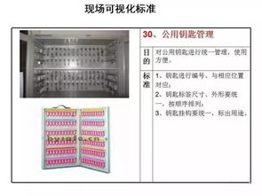 一组超全面的5s可视化标准,不知道的赶紧过来
