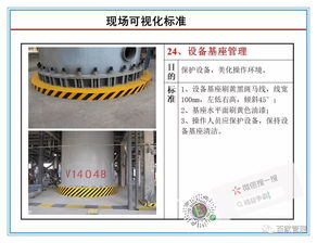现场管理 工厂办公区域现场可视化管理标准